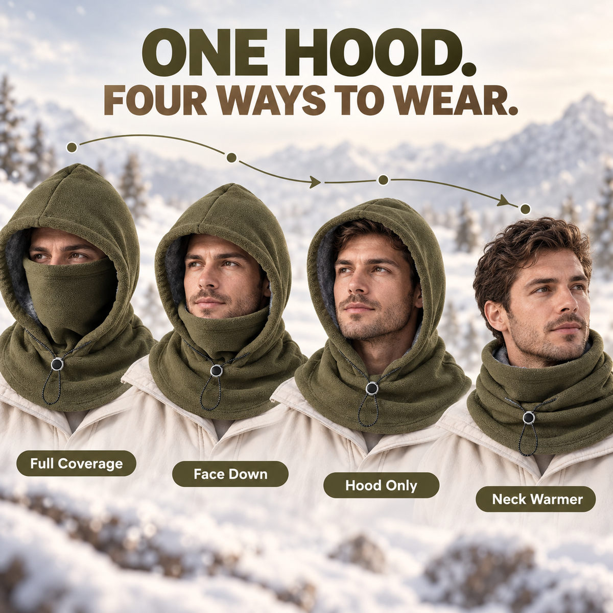 3-in-1 Winter-Fleece-Kapuze 🧣❄️ Für Gesicht, Ohren & Hals (📦 Kostenloser Versand ab 2 Stück)